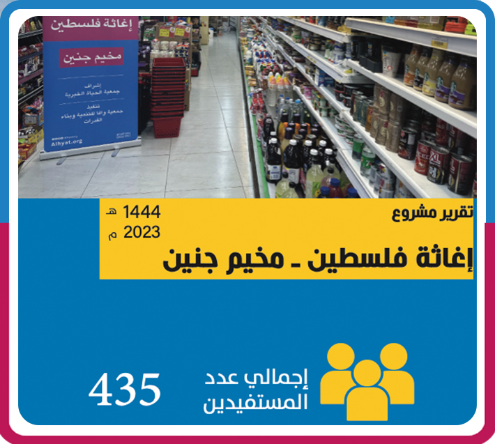 تقرير إغاثة مخيم جنين - فلسطين